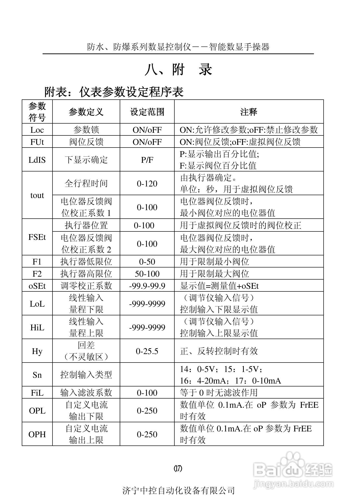 ZKA8防水型智能数显手操器仪使用说明书:[2]
