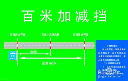 小路考的标准项目：[2]百米加减挡