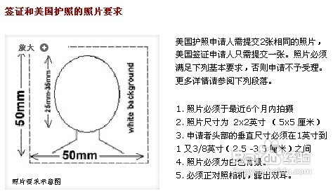 美国生子须知——美国签证办理对照片的要求
