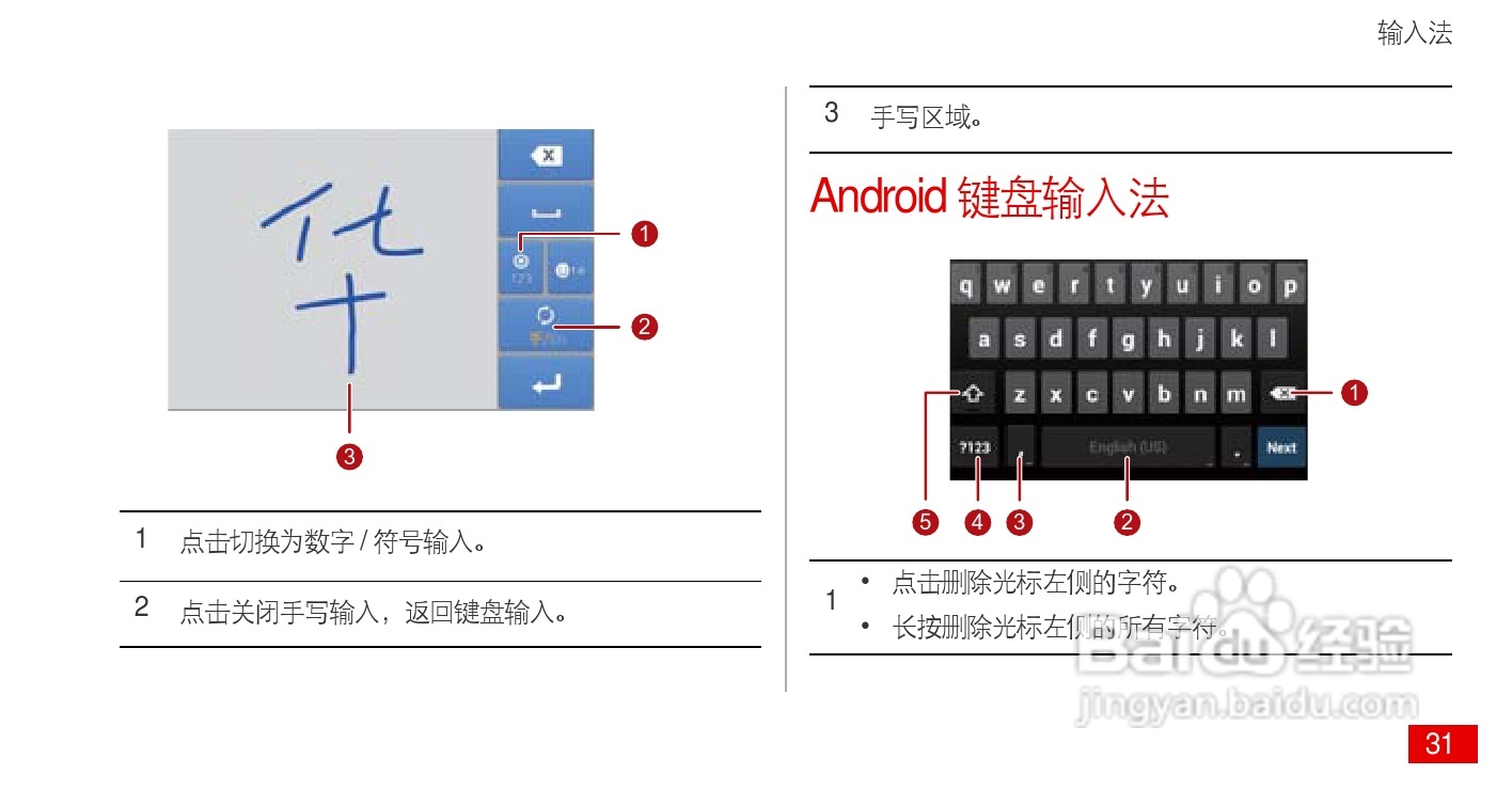 华为 Ascend P1(HUAWEI U9200)手机说明书:[4]