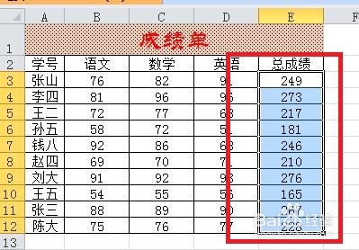如何用蓝色数据条显示成绩？