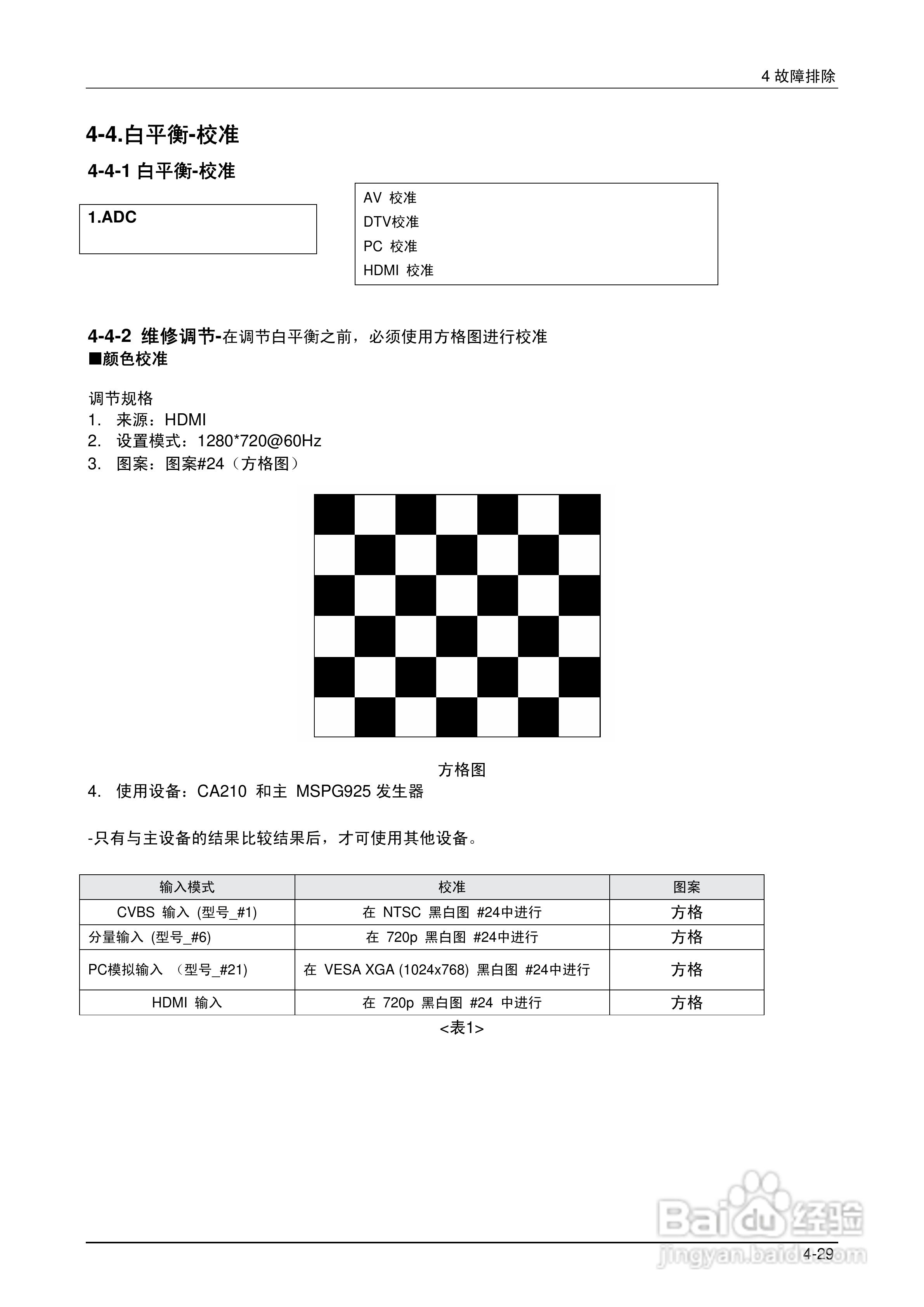 三星液晶电视LA32B550K1R/LA40B550K1R/LA46B550K1R/:[16]