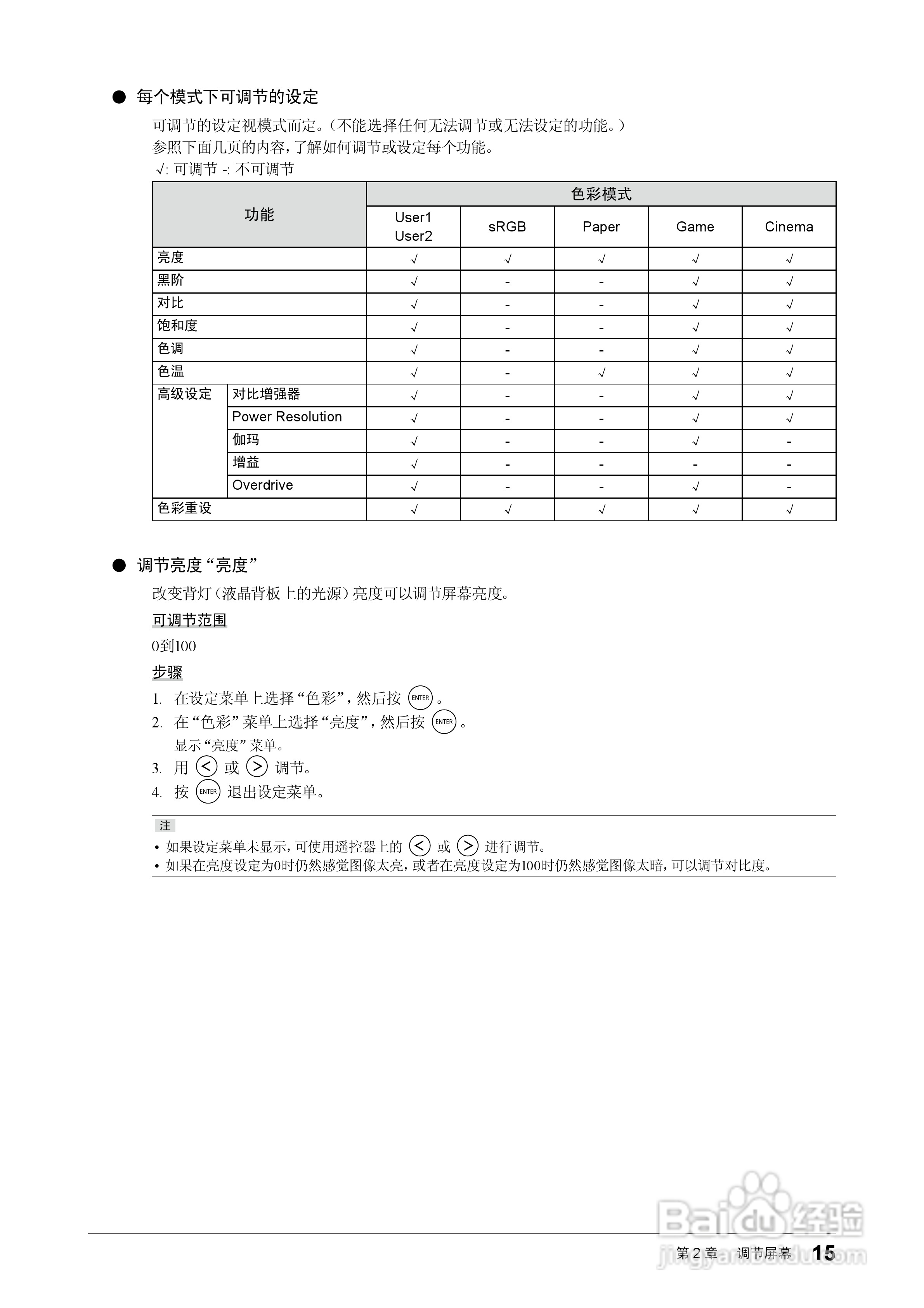 FORIS FS2331彩色液晶显示器用户手册:[2]