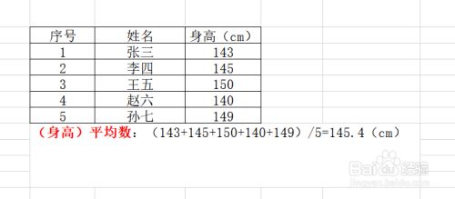 平均数 中位数 众数的深刻定义 了解一下 百度经验