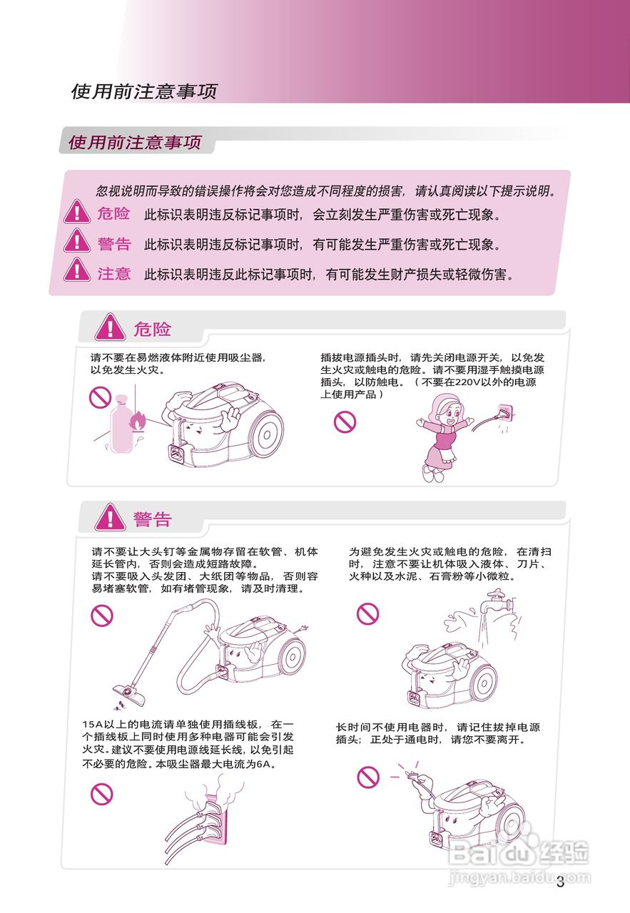 LG VVC3116GRTV吸尘器说明书:[1]