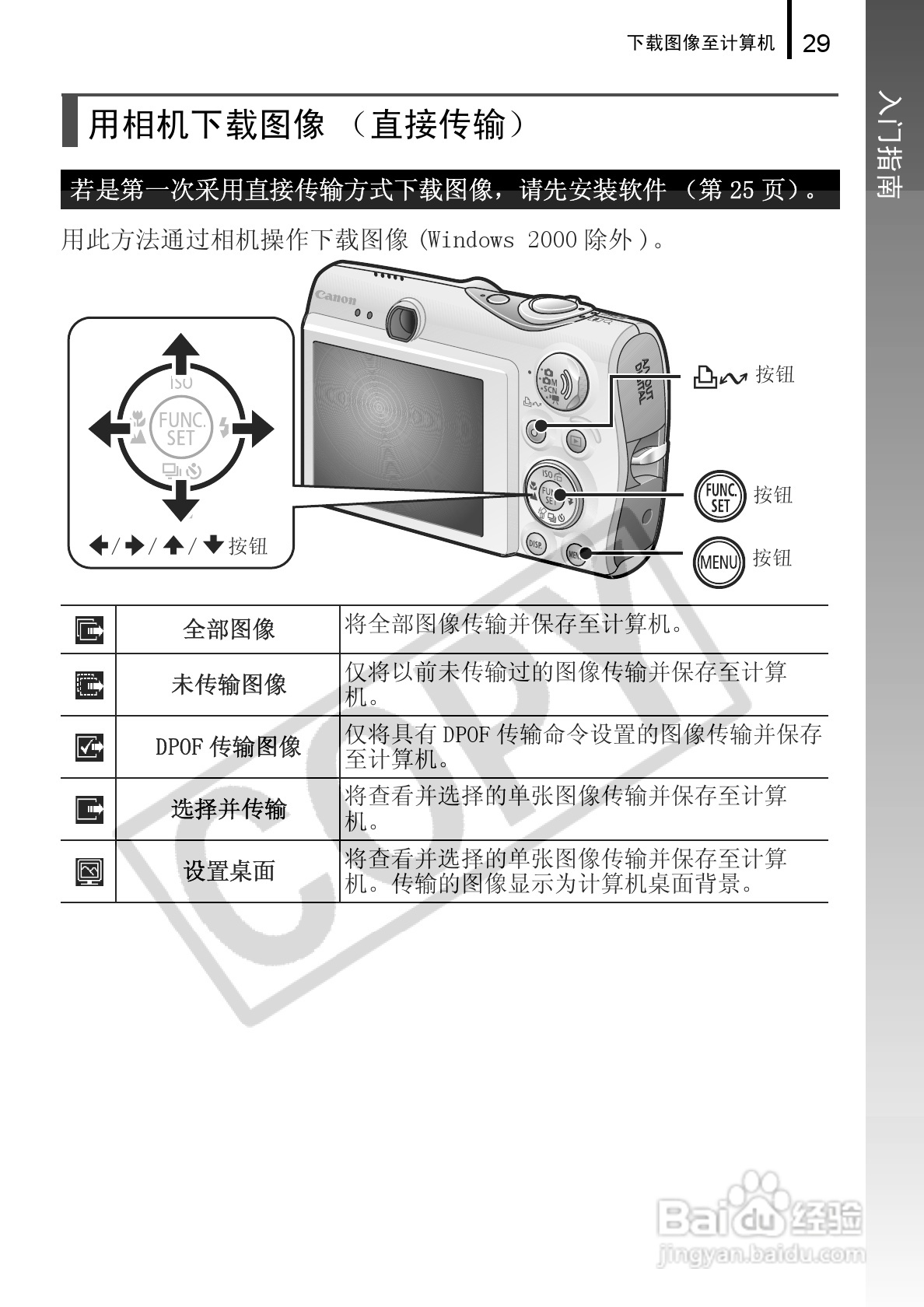 佳能DIGITAL IXUS 960 IS数码相机使用说明书:[4]