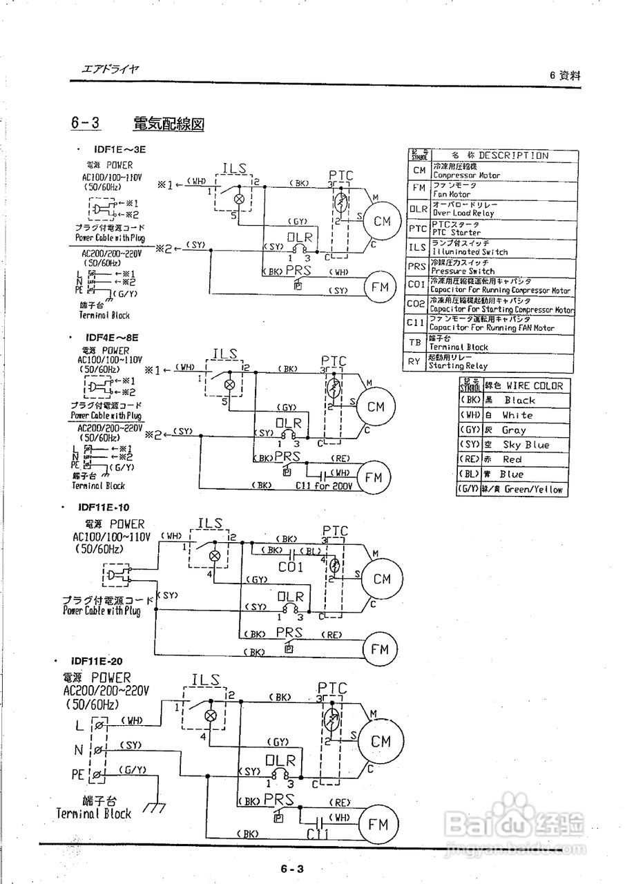 SMC空气干燥机使用说明书:[3]