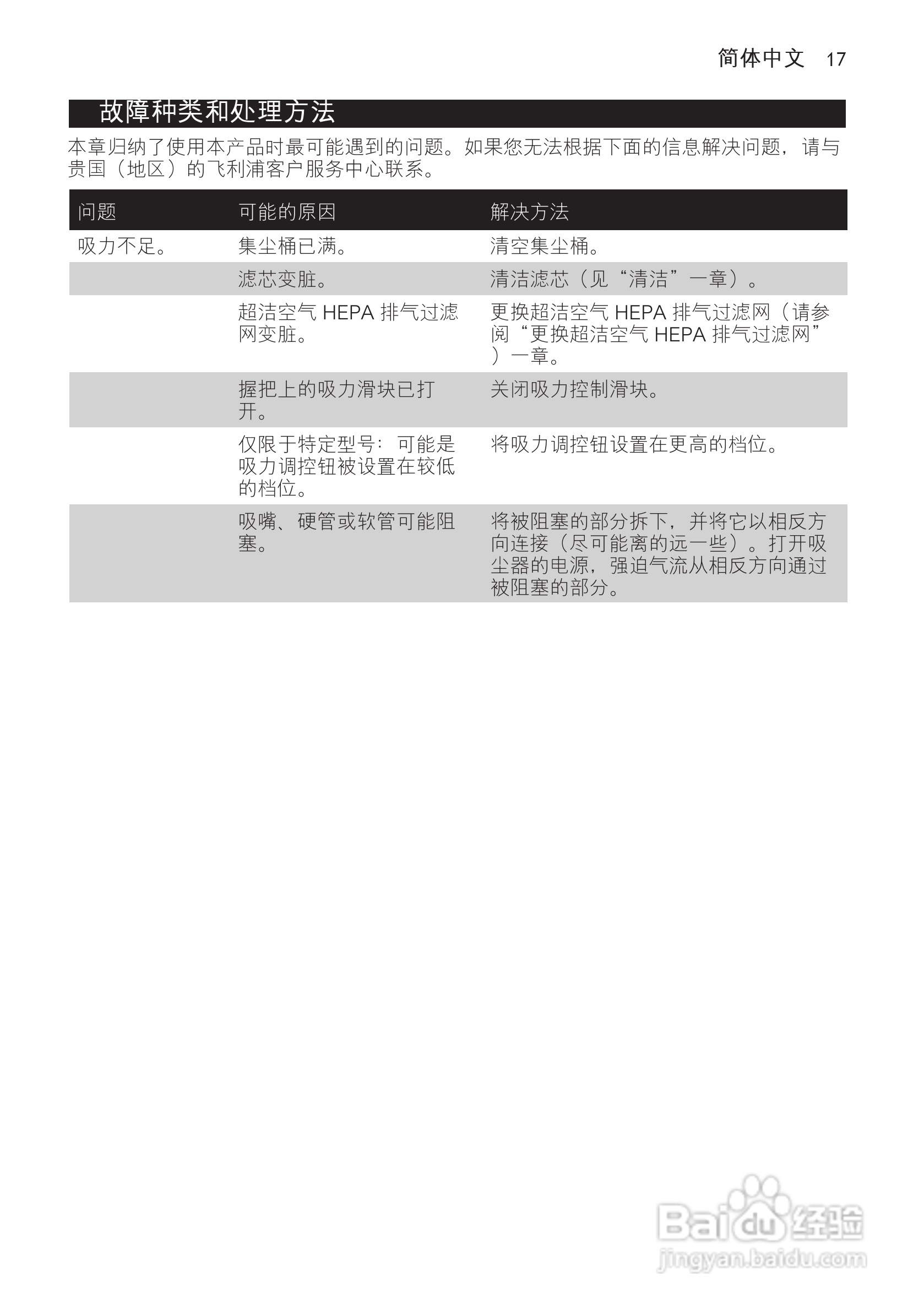飞利浦FC8270无尘袋吸尘器使用说明书:[2]