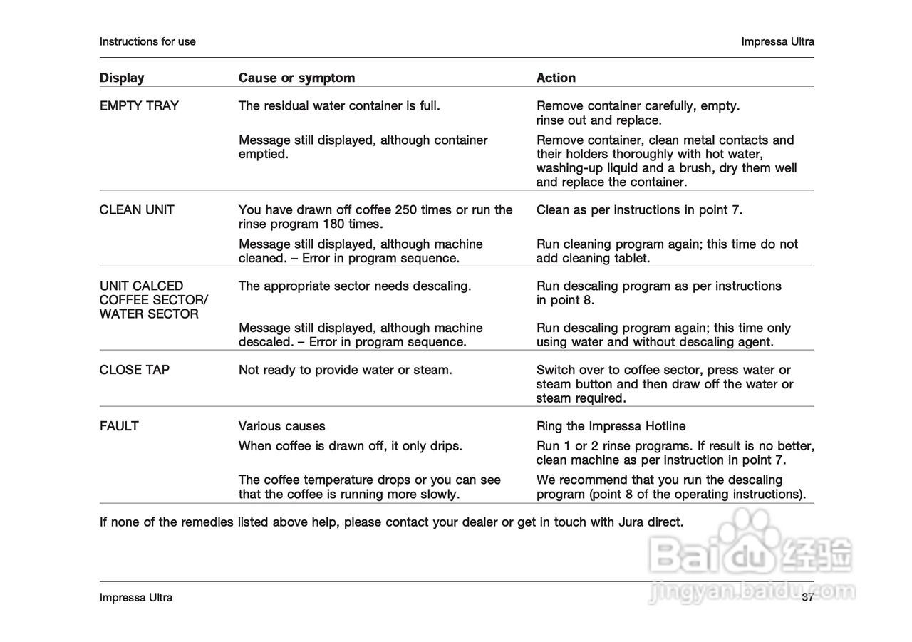 JURA IMPRESSA ULTRA 咖啡机使用手册:[2]