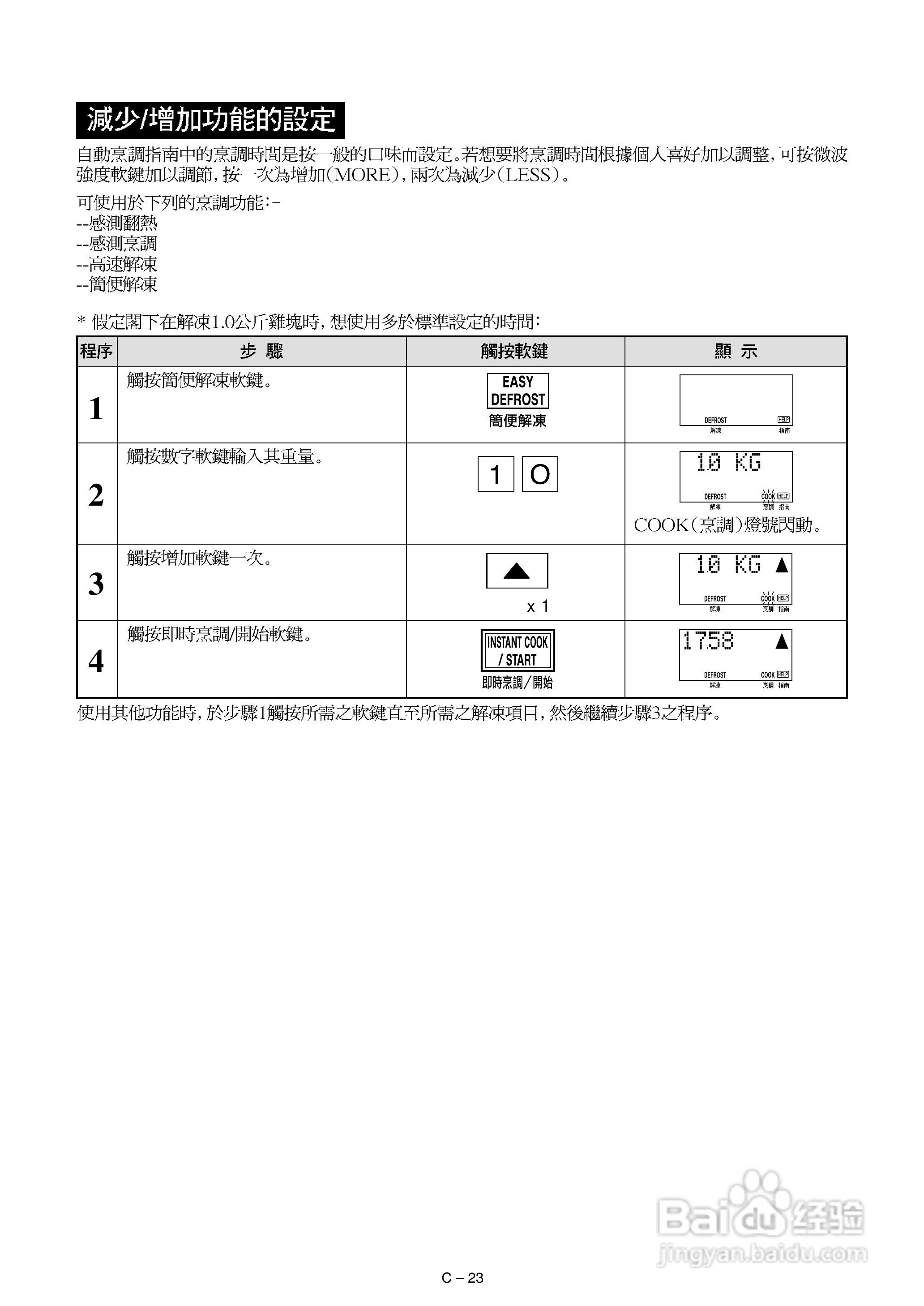 声宝R-582D型微波炉说明书:[2]