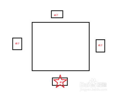 逆水寒周一周楚彦江湖挑战图文攻略