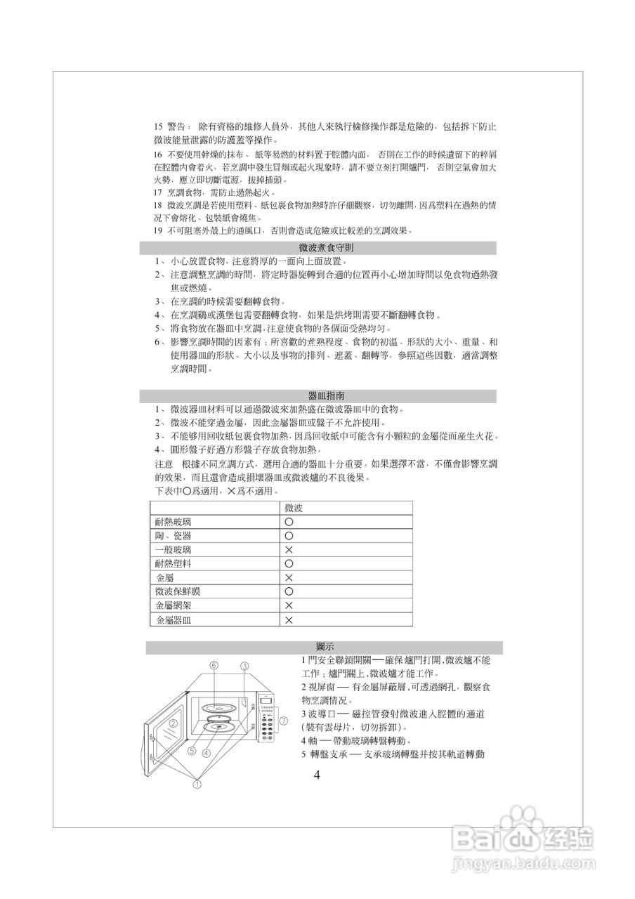 惠而浦C2503轻松煮系统微波炉说明书:[1]