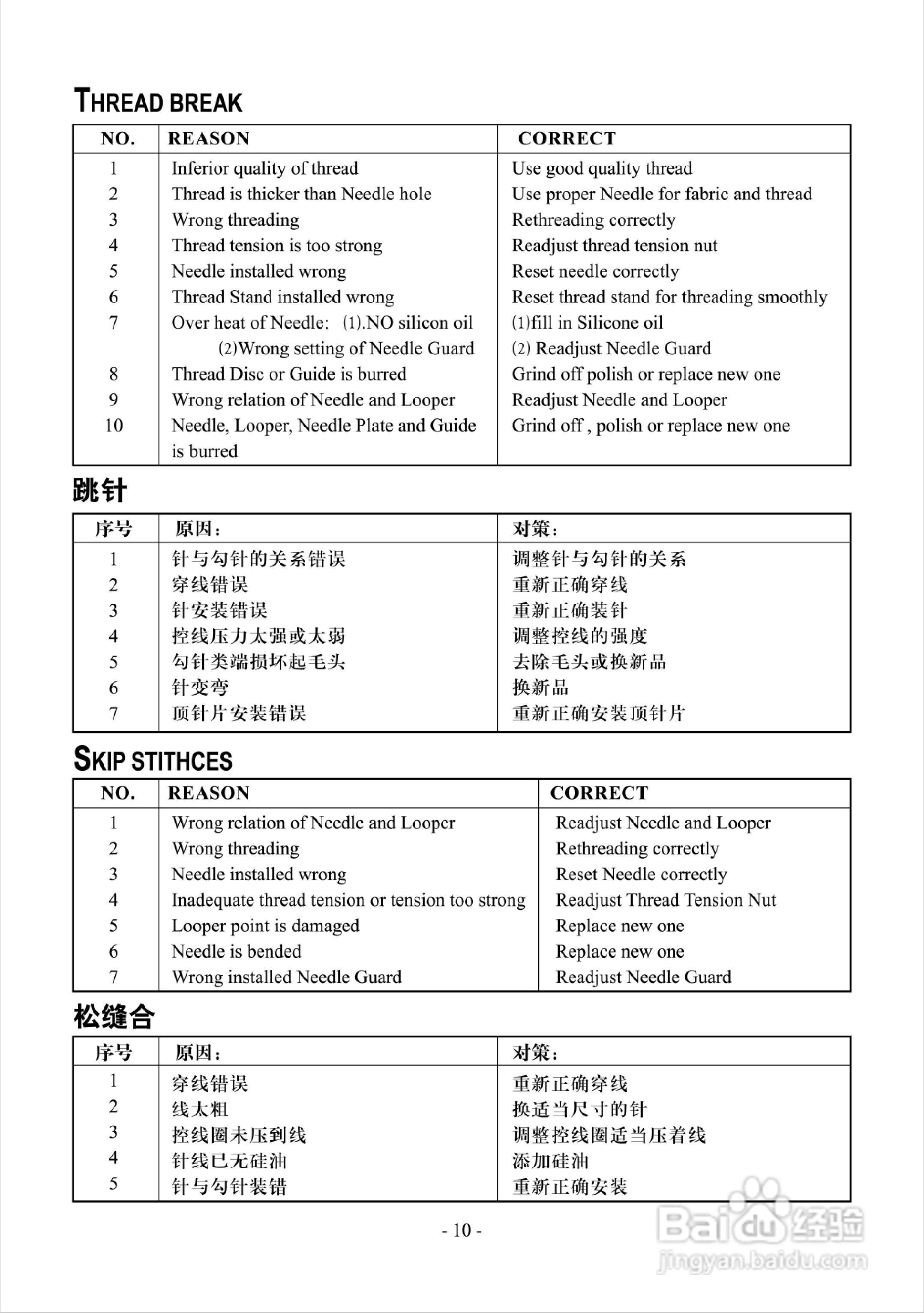 JK-795 768型高速包缝机使用说明:[2]