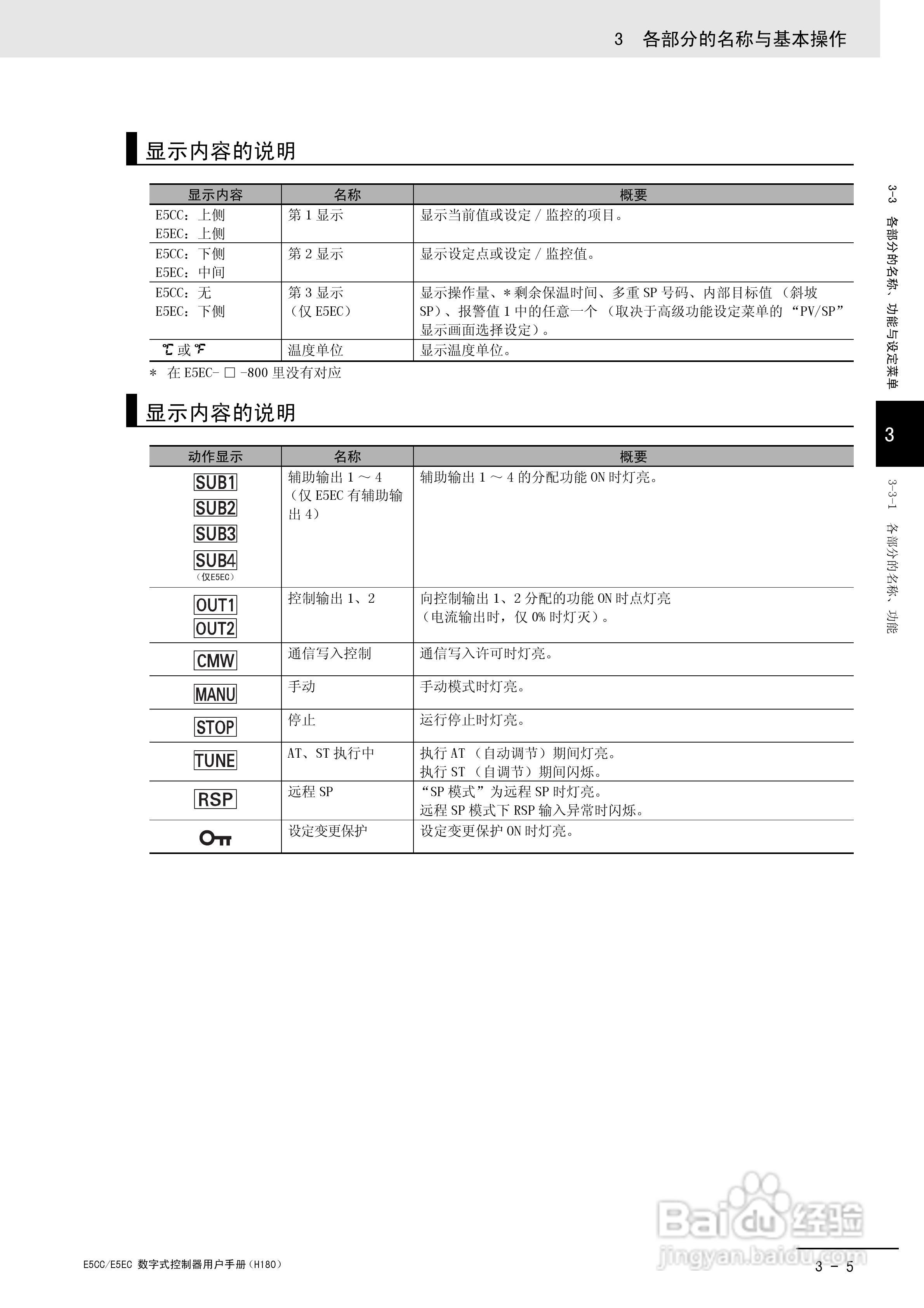 欧姆龙温控器E5CC-E5EC操作手册:[7]