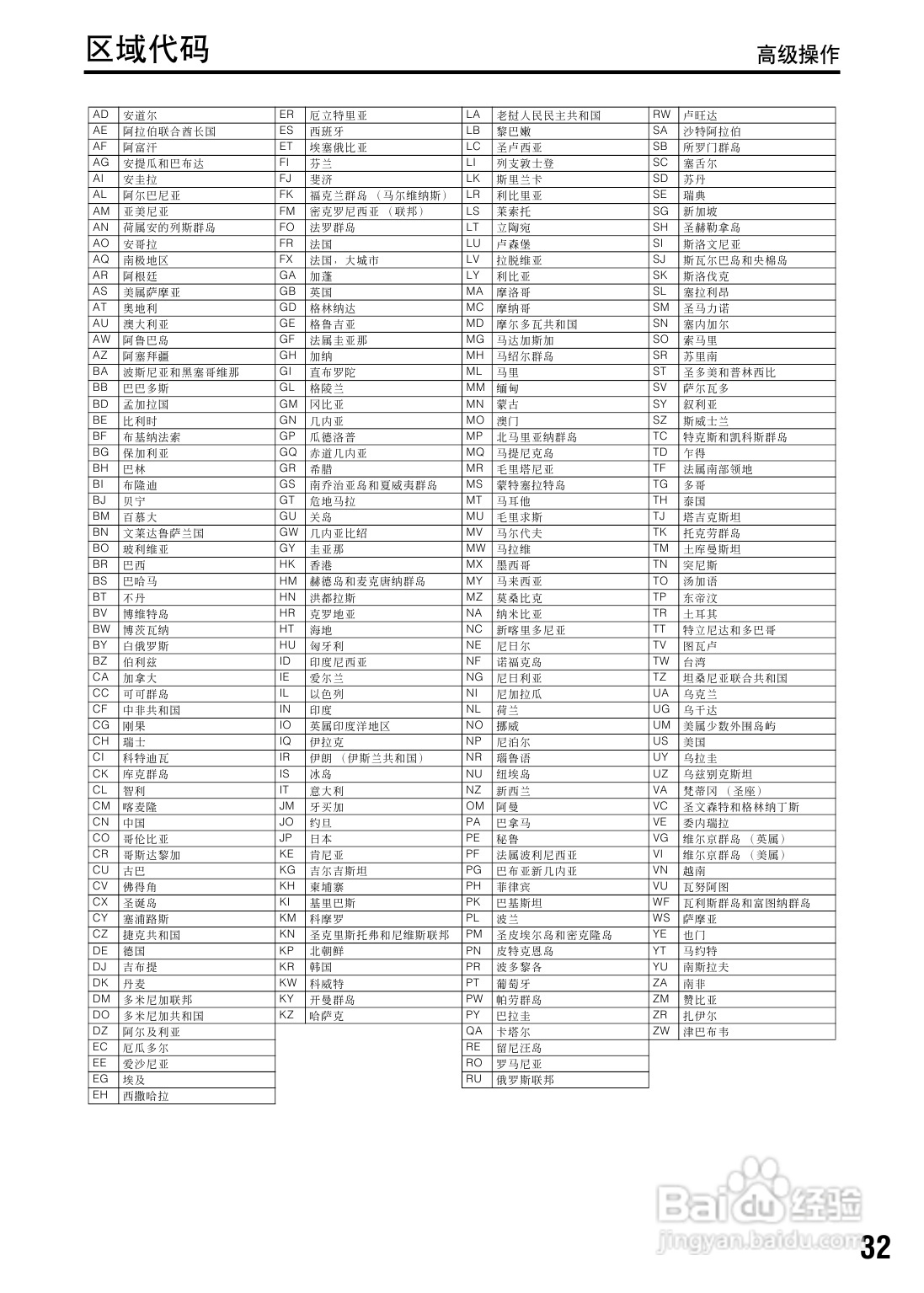 胜利者迷你音响EX-A1型使用说明书:[4]