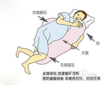 生个健康的宝宝 日常生活中孕妈妈的健康技巧