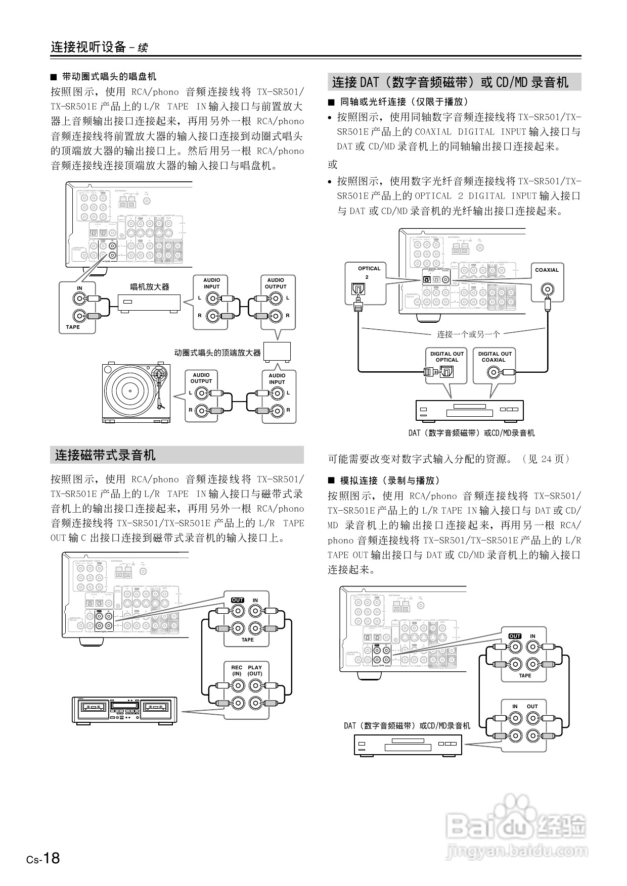 安桥AV接收机TX-SR501E型使用说明书:[1]