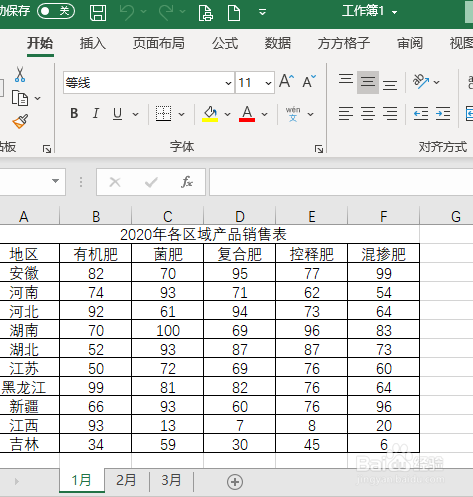 excel數據分類彙總