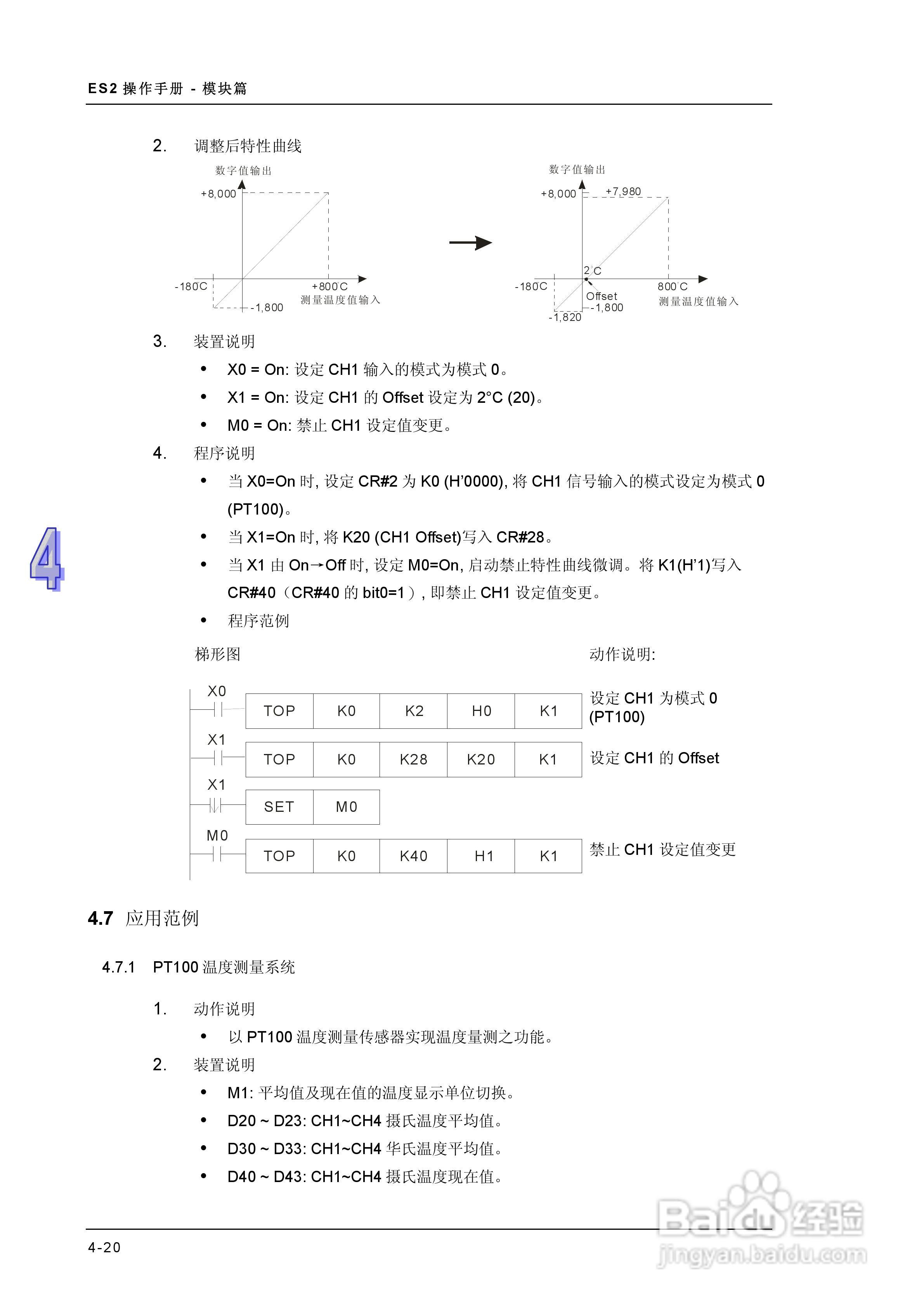 DVP-ES2模块操作手册:[11]