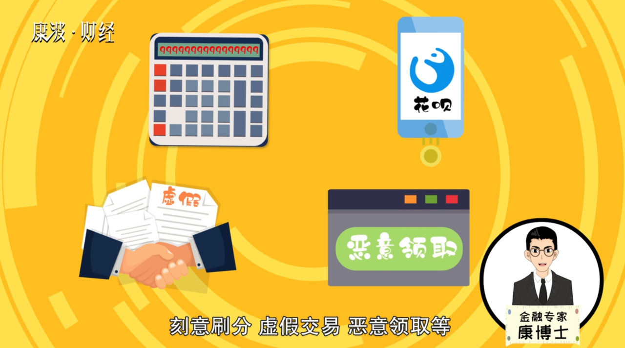 花呗红包用了要还吗
