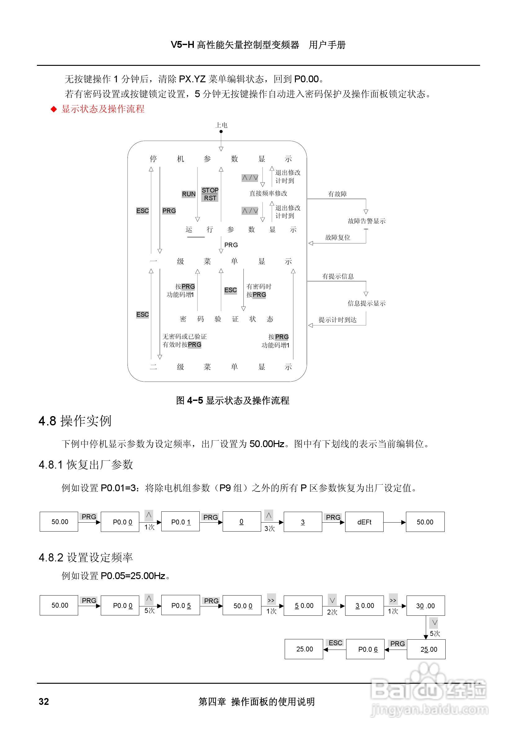 蓝海华腾变频器V5-H-2T2.2G说明书:[5]