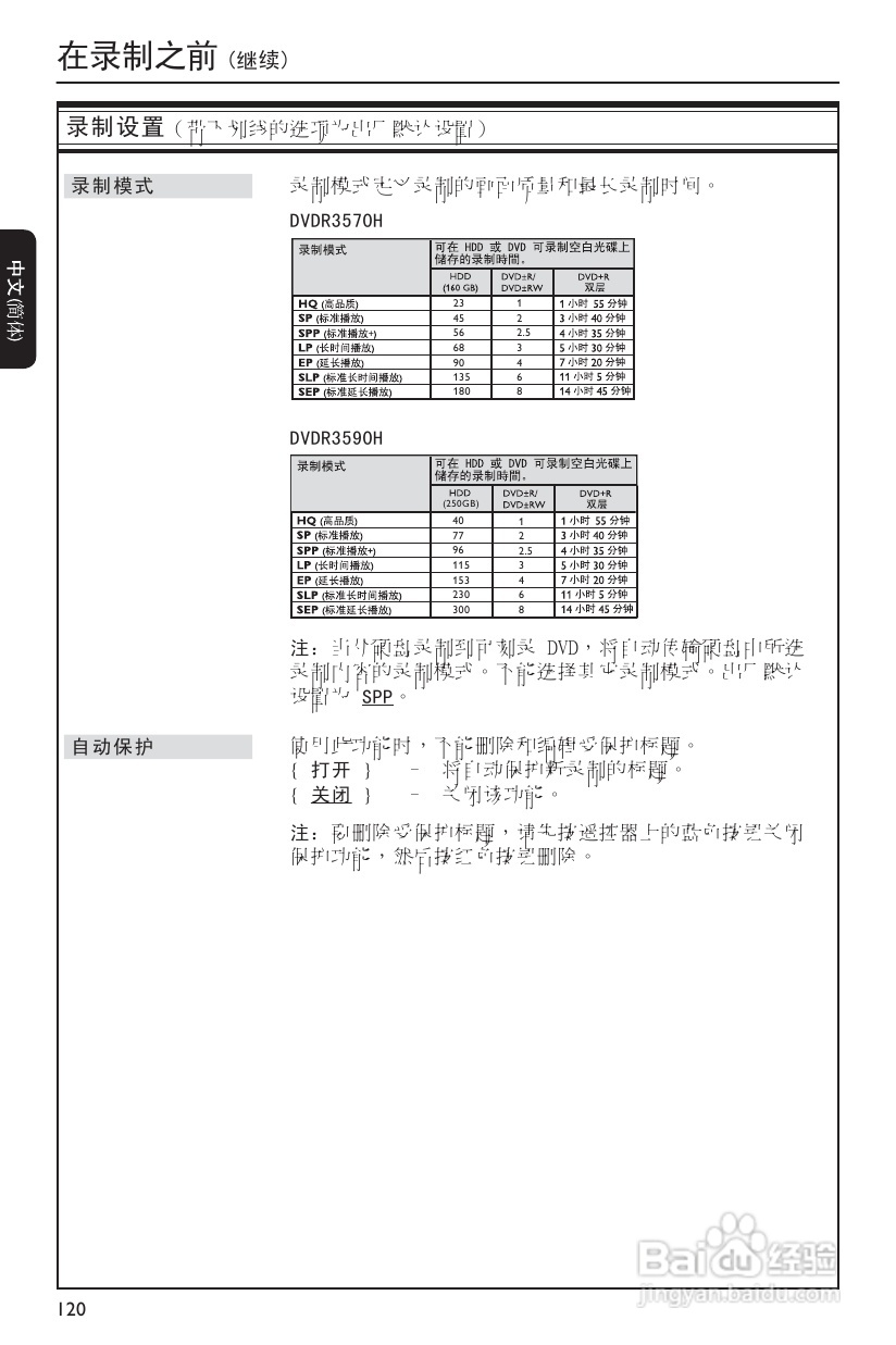 飞利浦DVDR3590H/93 DVD硬盘录像机使用说明书:[2]