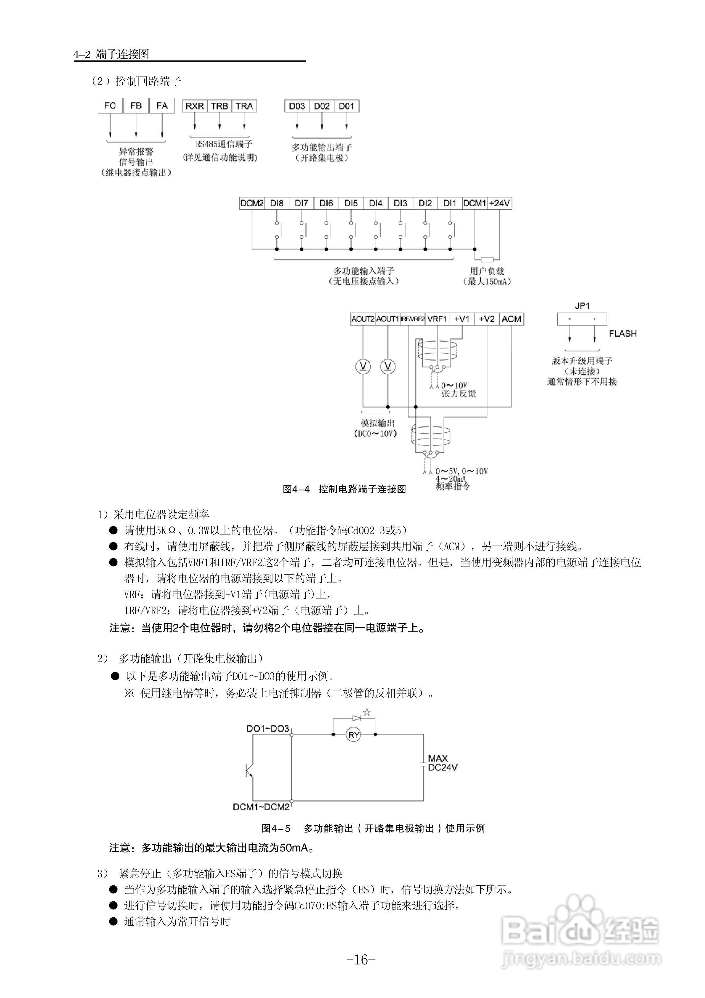 三垦WD05-55K卷绕专用型变频器使用说明书:[2]