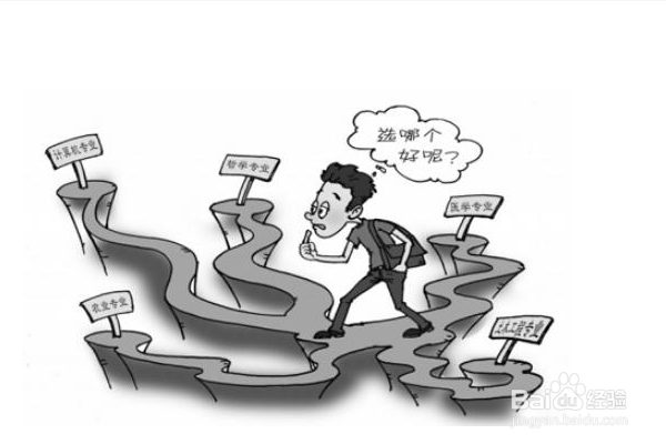 高考志愿填报经验之谈