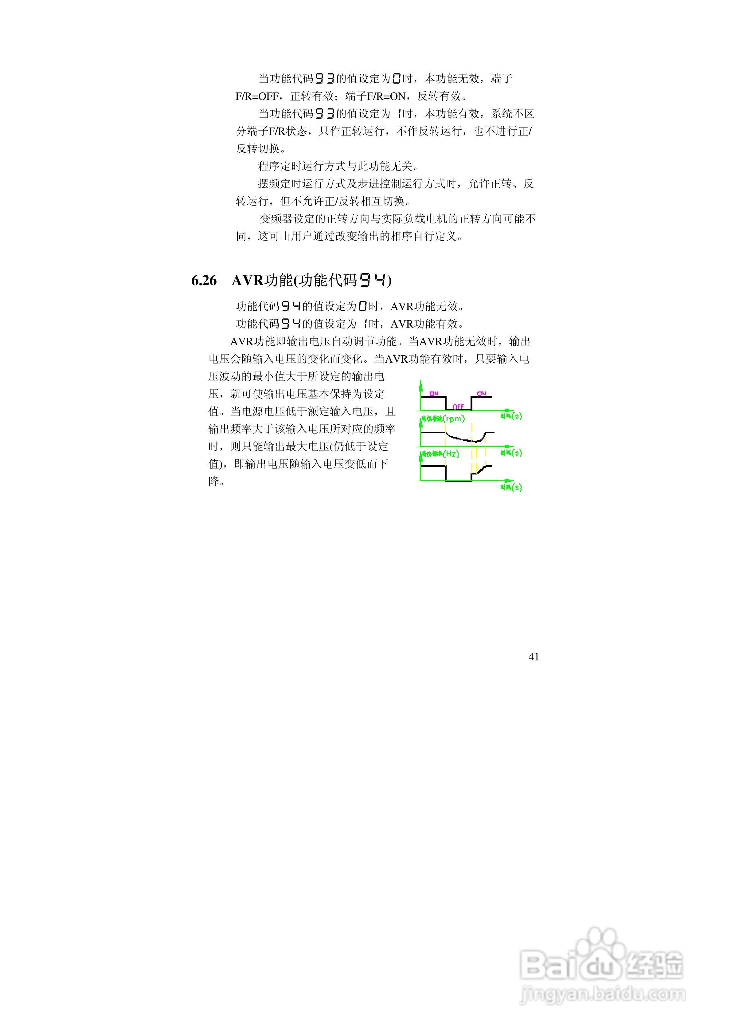 阿尔法(ALPHA)ALPHA2000-3280G变频器说明书:[5]