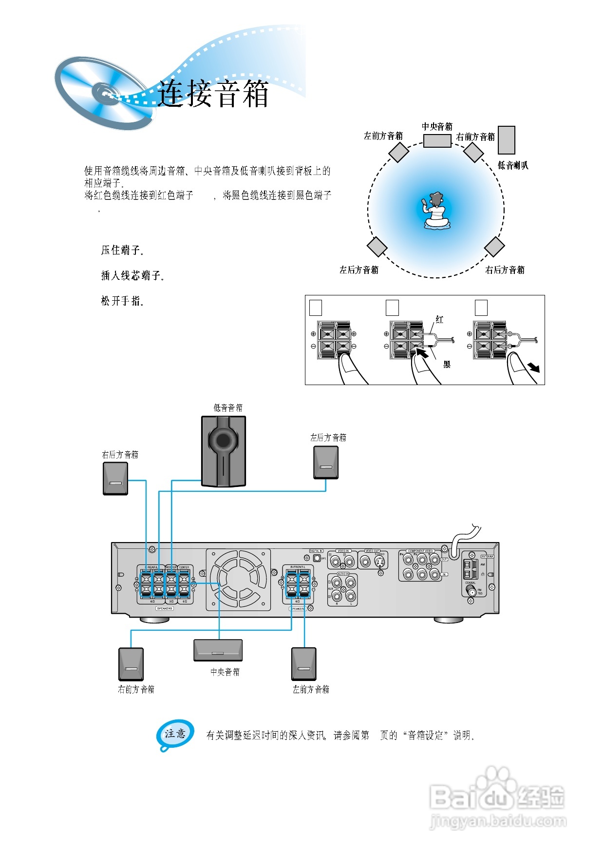 三星HT-DM580T家庭影院使用说明书:[1]