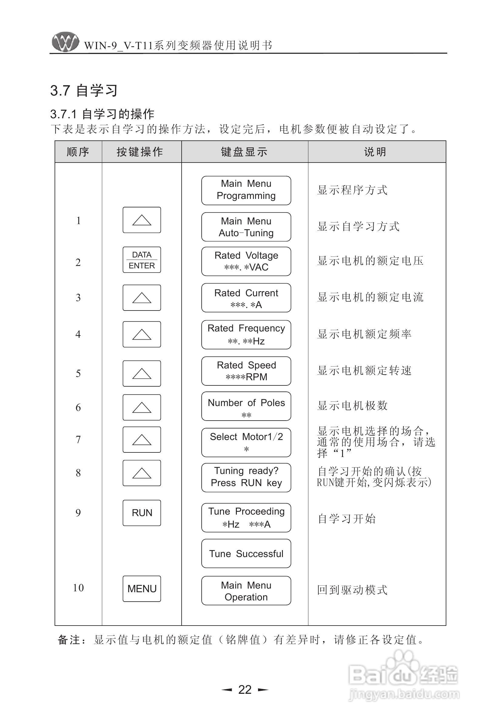 微能WIN_9V-500-800T11变频器使用说明书:[3]