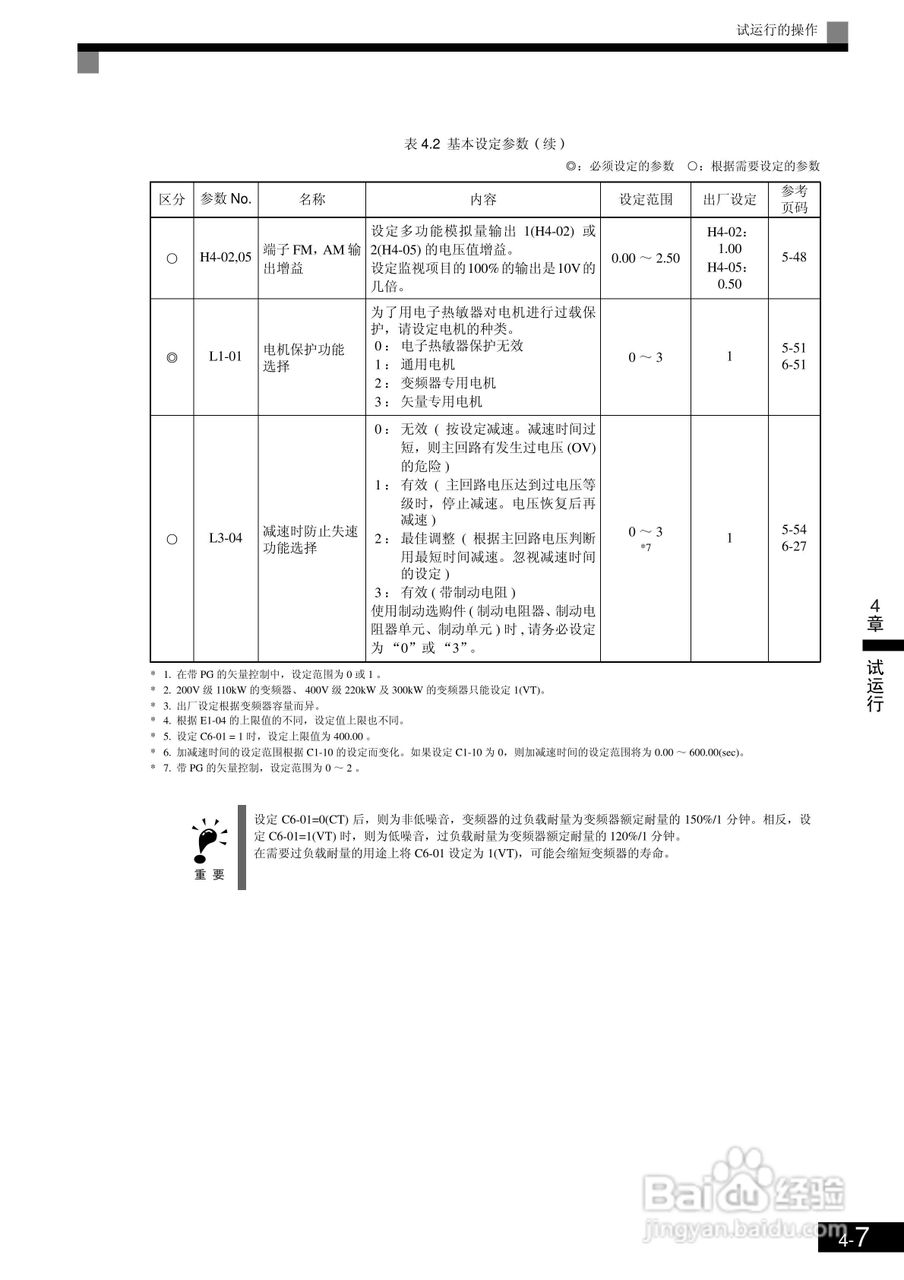 欧姆龙3G3RV-B430K-ZV1变频器说明书:[11]