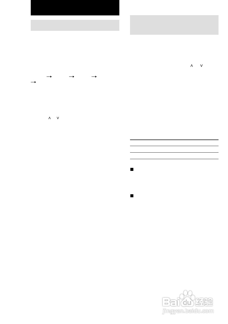 索尼HT-SL7A家庭影院使用说明书:[2]