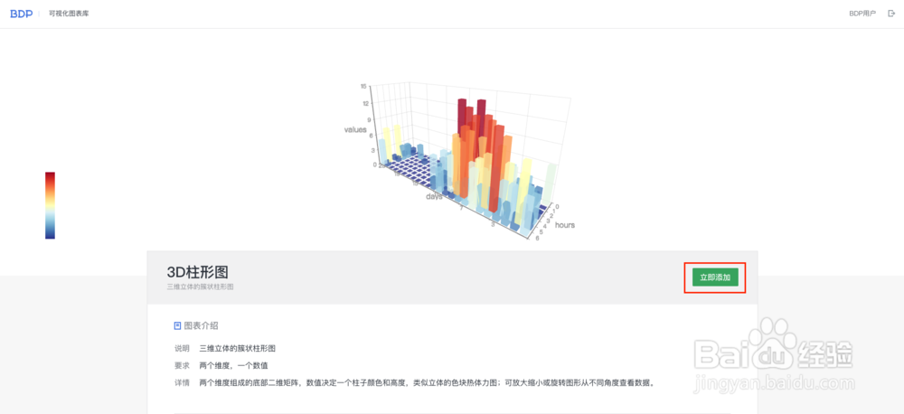如何用可视化工具制作出3D柱状图?