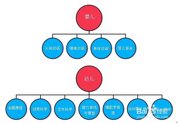 WooRooRoo儿童智力游戏能教会孩子什么？