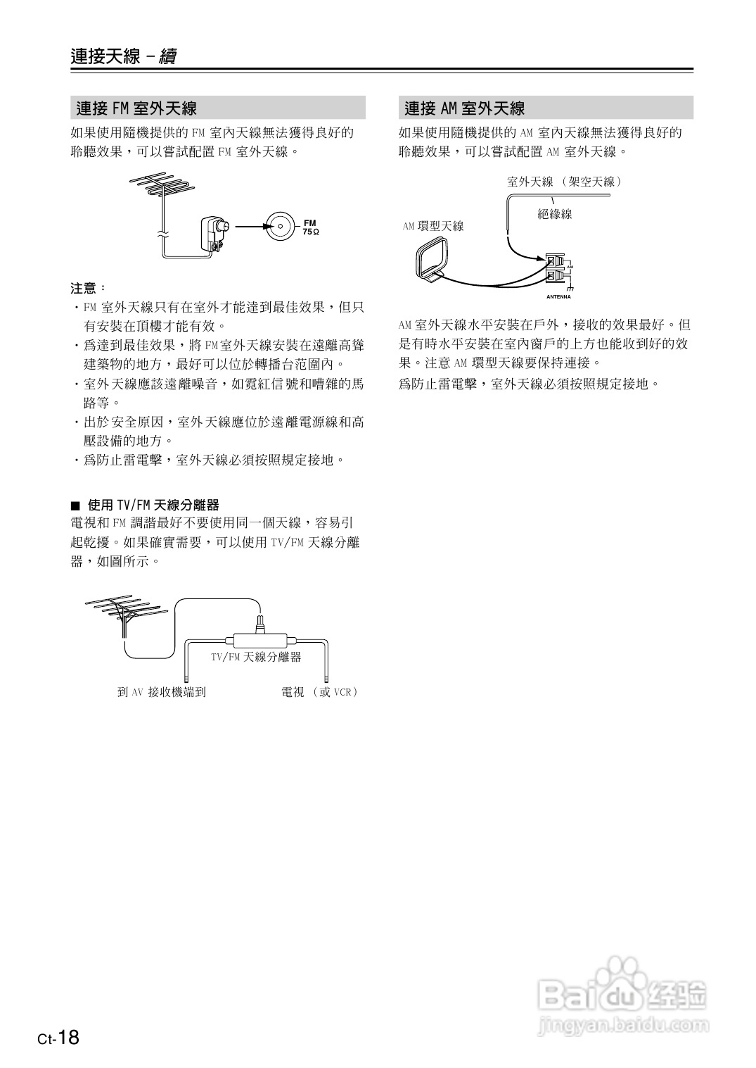 安桥TX-SR606型影音扩大机使用说明书:[1]