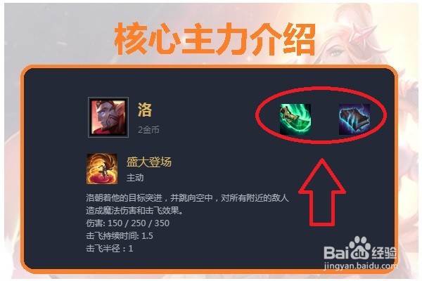 英雄联盟云顶之弈(吃鸡阵容)6星神破海怎么玩