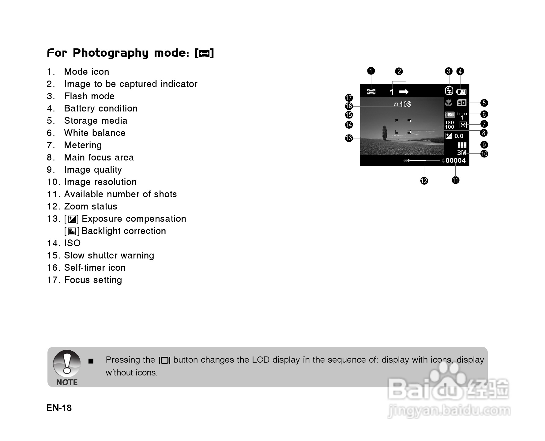威达ViviCam X60数码相机使用说明书:[2]
