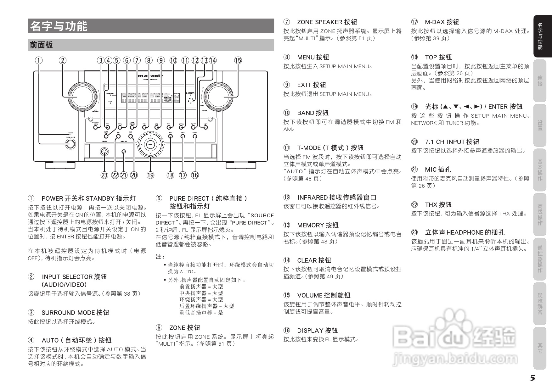 马兰士av8003功放使用说明书:[1]