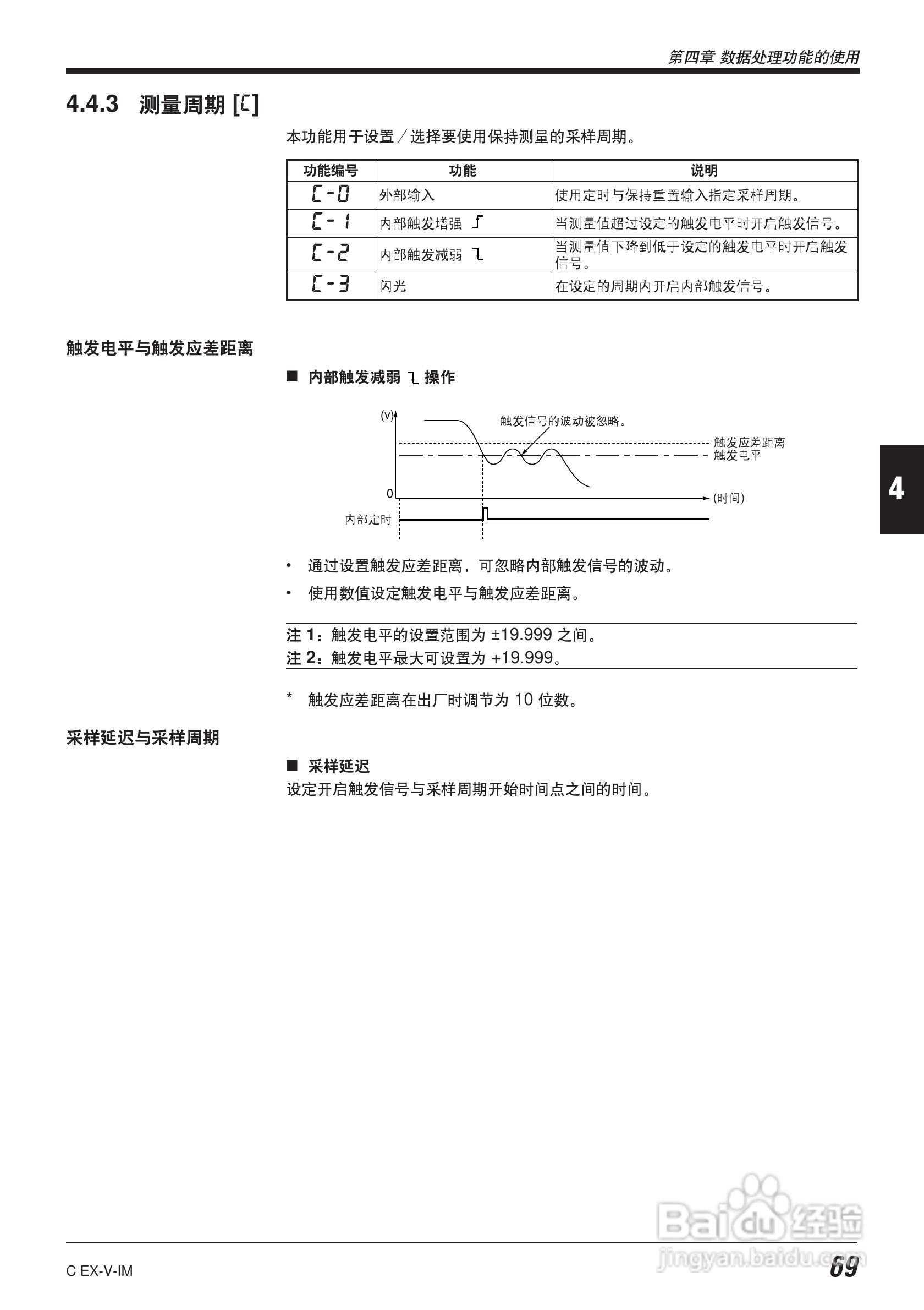 EX-V64型数字位移感应传感器说明书:[8]
