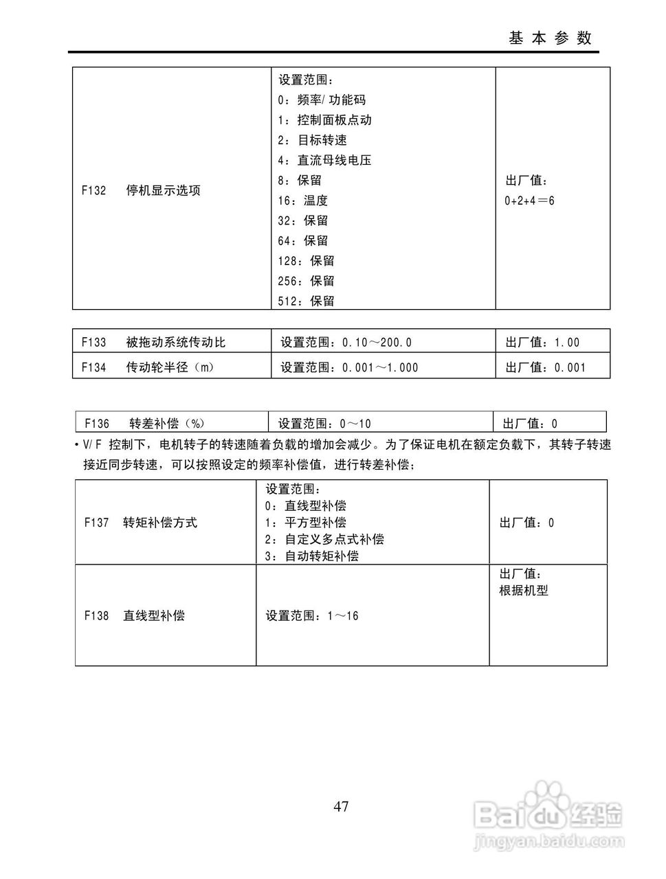 欧瑞QC1000-4000T3变频器使用说明书:[5]
