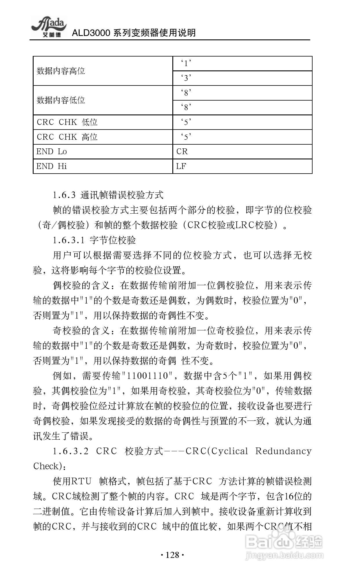 艾兰德ALD3600A0800R变频器使用说明书:[14]