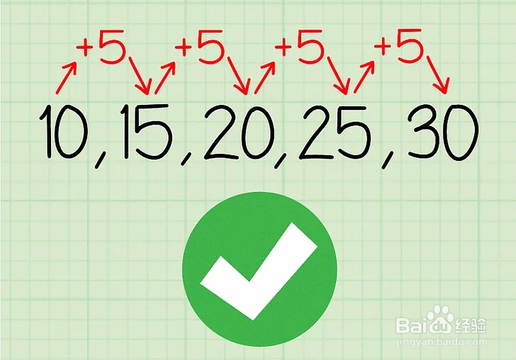 等差数列公差怎么求和