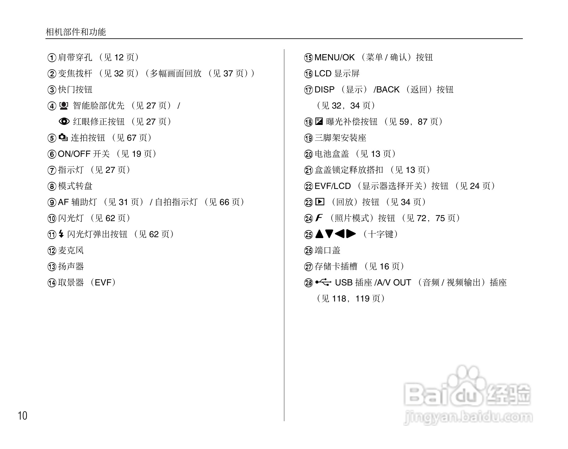 富士FinePix S1000fd数码相机使用说明书:[1]