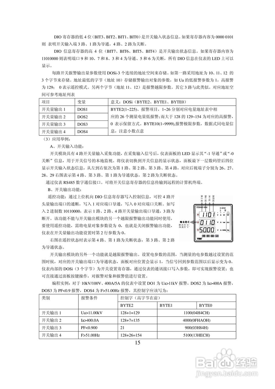 燕赵PZ200Z-9S4多功能网络电力仪表说明书:[2]