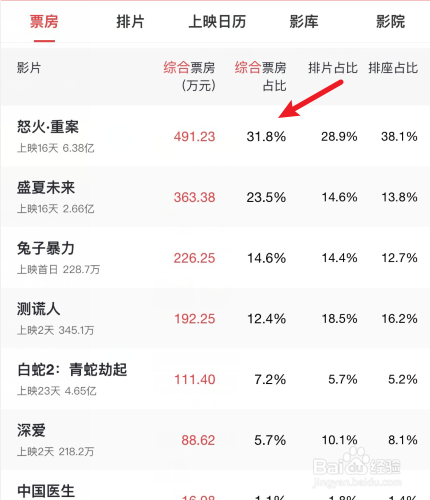 2021七夕电影实时票房怎么查看