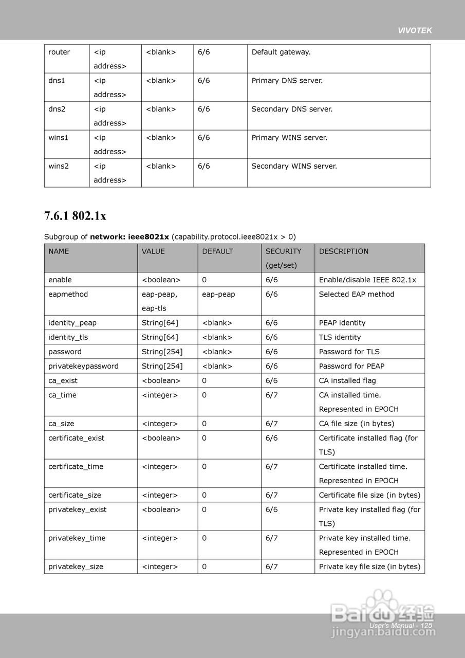 晶睿通讯网络摄像机SD8313E/23E说明书:[13]