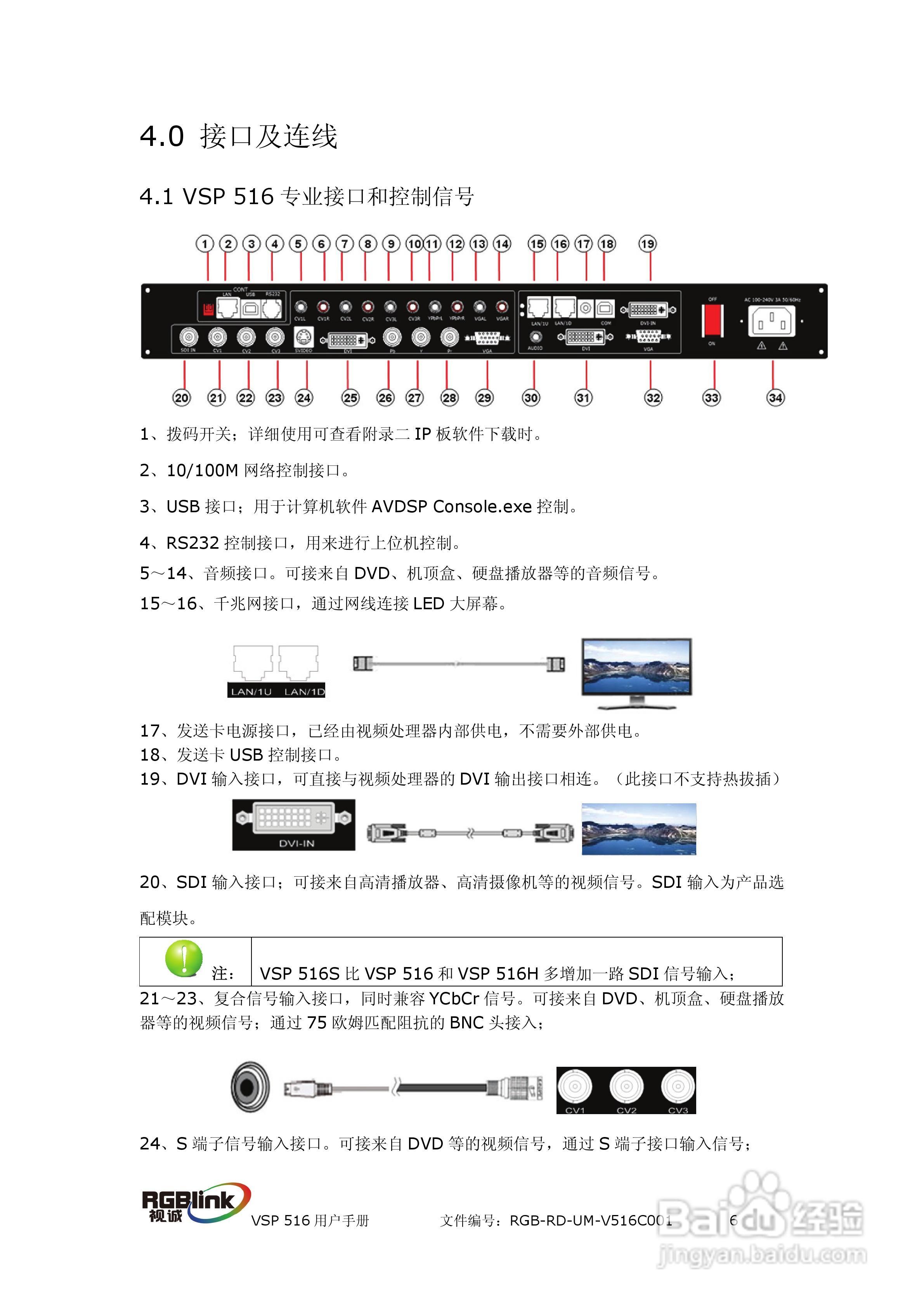 厦门视诚VSP516系列视频处理器用户手册V1.5:[1]