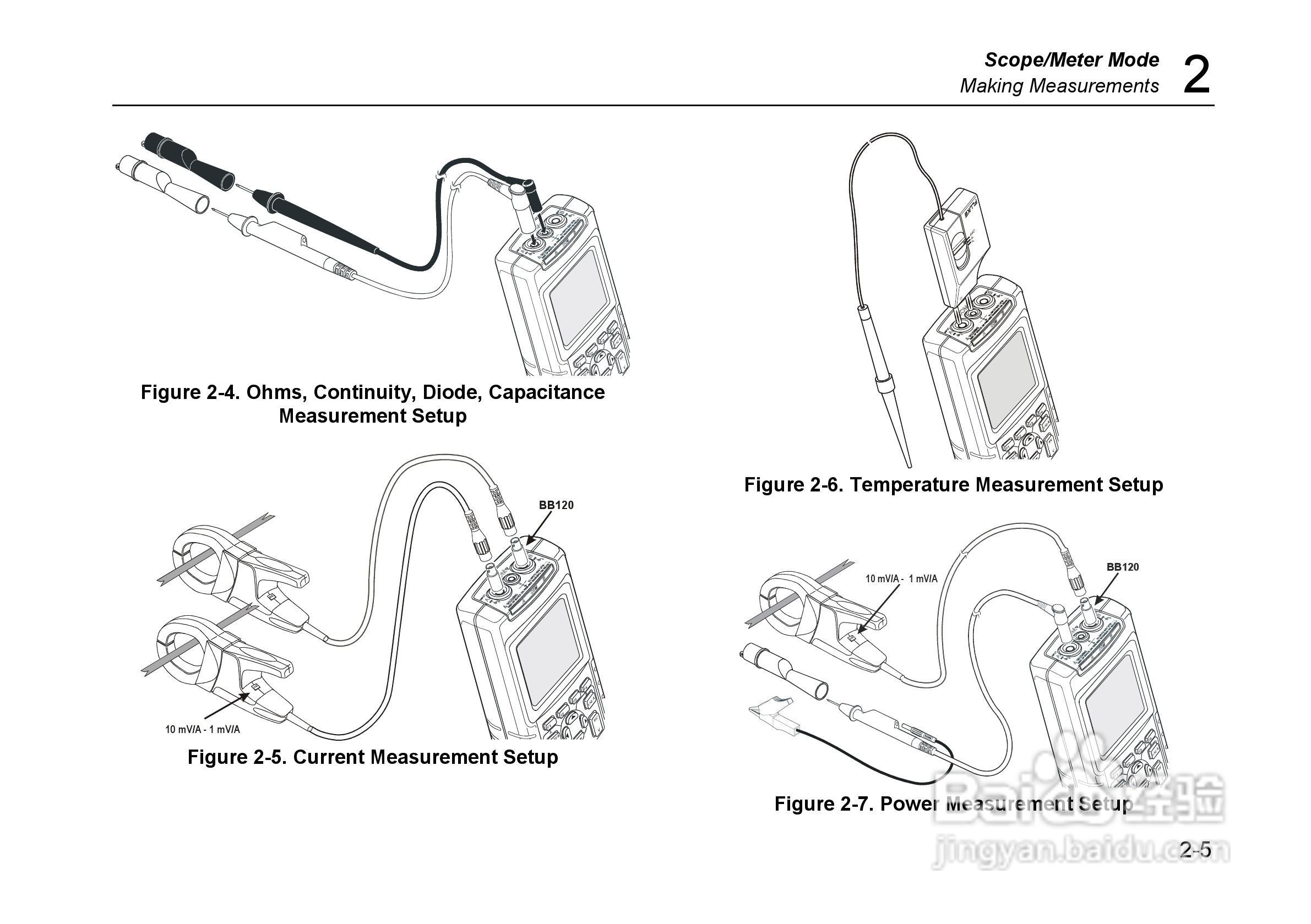 福禄克Fluke 125示波表使用说明书:[3]