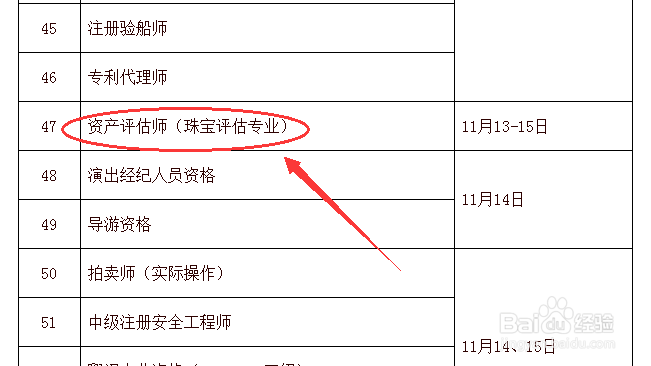 资产评估师证如何报考